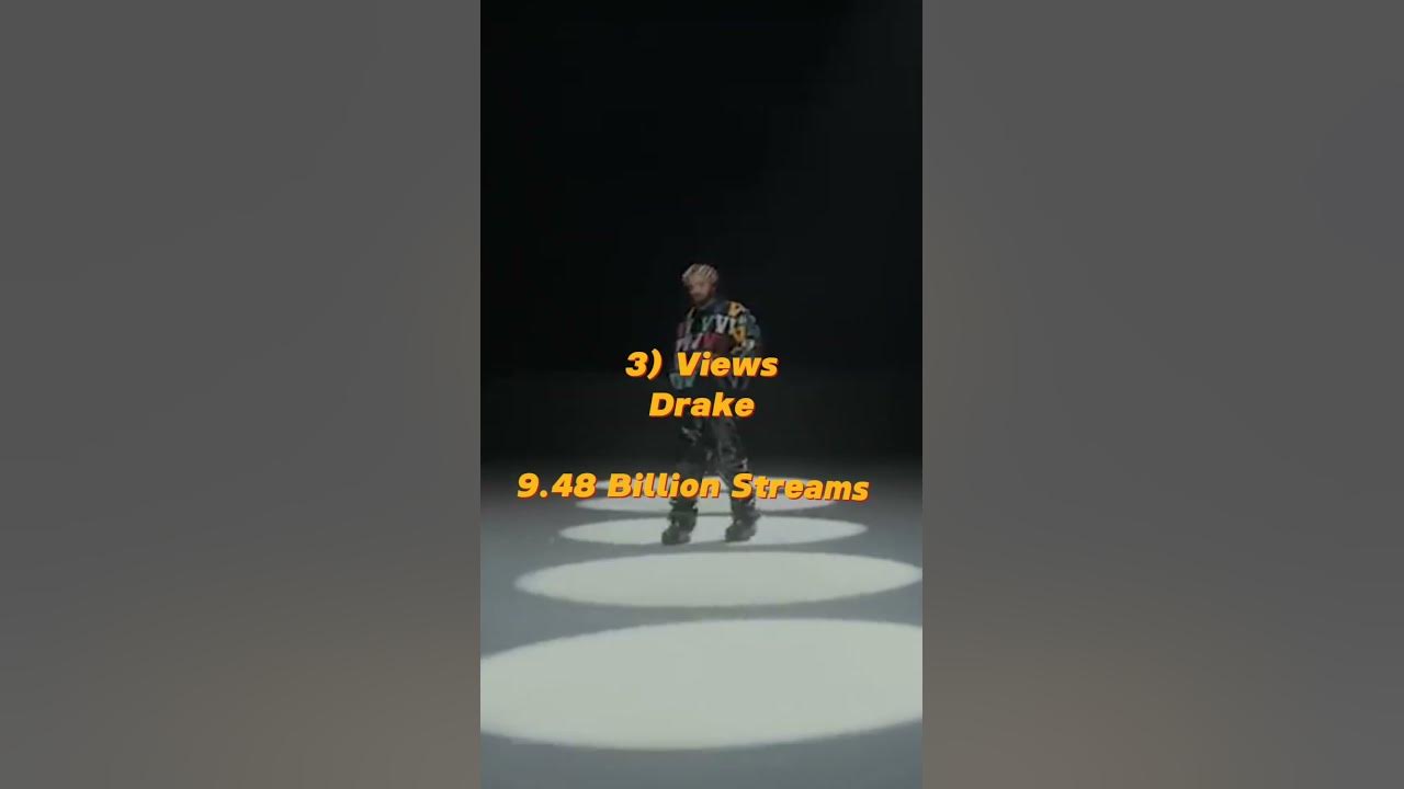 Top 10 Most Listened Rap Albums In History xxxtentacion travisscot top-10-most-listened-rap-albums-in-history-xxxtentacion-travisscot