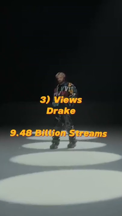 Top 10 Most Listened Rap Albums In History xxxtentacion travisscot top-10-most-listened-rap-albums-in-history-xxxtentacion-travisscot