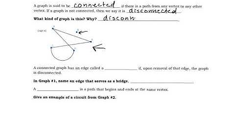 More Graph Theory Terminology