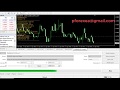 week benefits By Scalping Forex Robot - YouTube