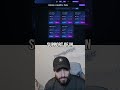 Crypto Safety: Protect Your Funds! Fresh Wallets! #shorts