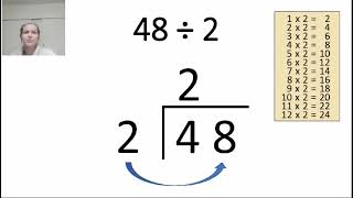 Maths Taster Lesson - Short Division Video