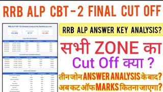 RRB ALP CBT - 2 FINAL CUT OFF MARKS क्या रहेगा ? ALP CBT - 2 ANSWER KEY ANALYSIS के बाद CUT OFF ?