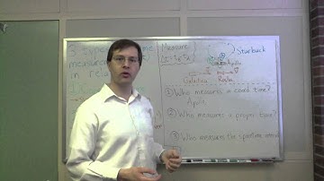 Example: Three concepts of time in relativity