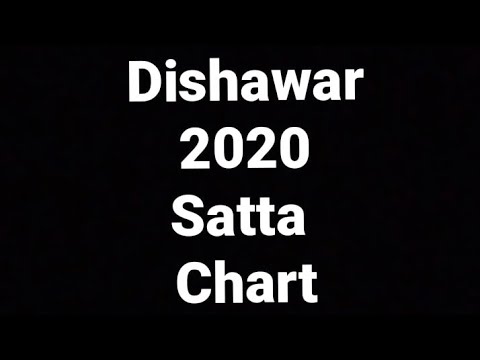 ❣️disawar 2020 satta chart❣️#shorts