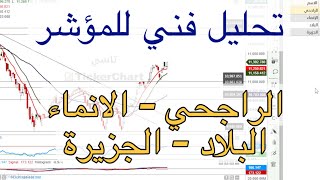 تحليل فني المؤشر العام والاسهم الراجحي الانماء البلاد الجزيرة - سوق الاسهم 11 مايو