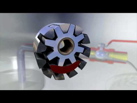 Gorman-Rupp G Series Rotary Gear Pump Overview