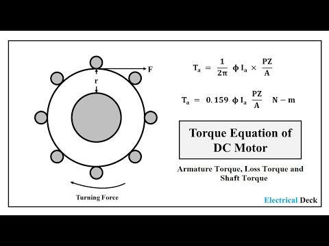 Torque Equation of DC Motor | Armature Torque, Shaft Torque & Loss Torque in DC Motor