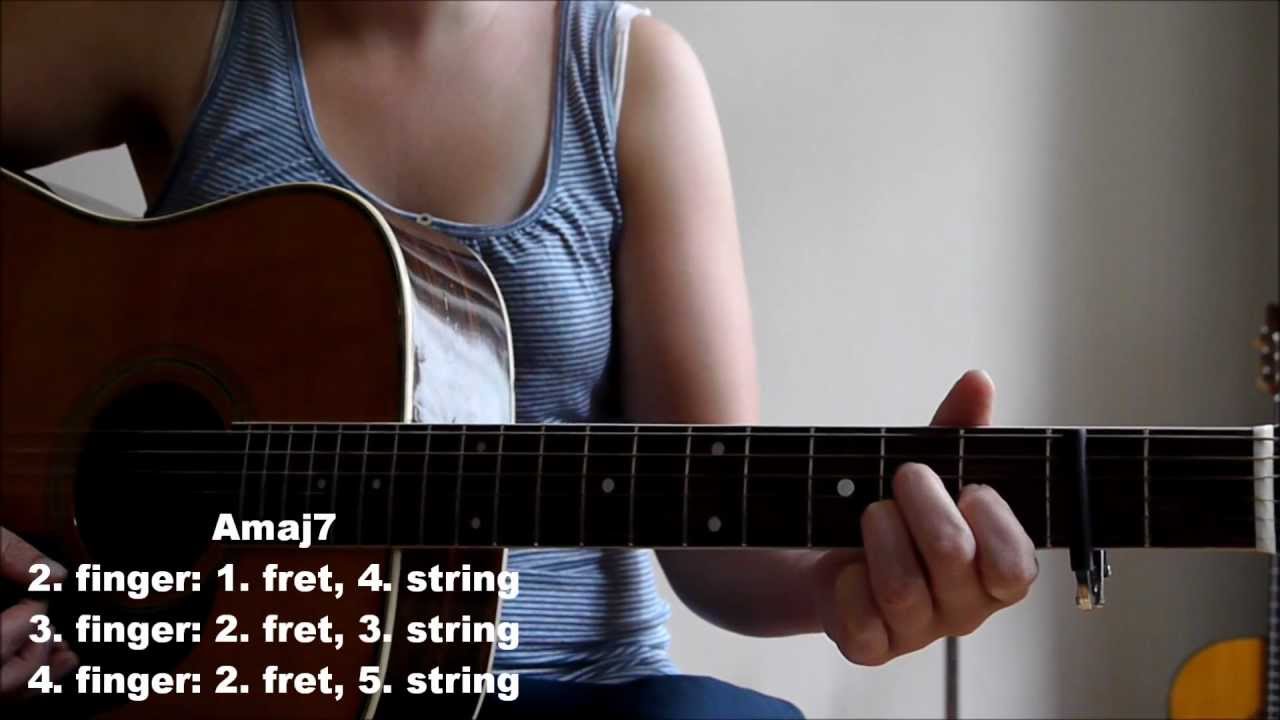 How to play "How To Love" by Lil Wayne on Guitar HD