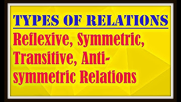 Types of Relations | Reflexive, Symmetric, Transitive and Anti-symmetric Relation | mathematicaATD