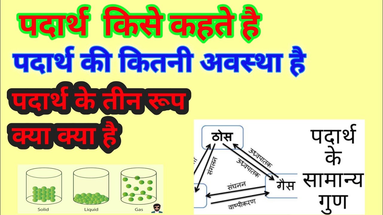 Padarth Kise Kahate!! Thos Drav Gas mein antar youtube Subscribe