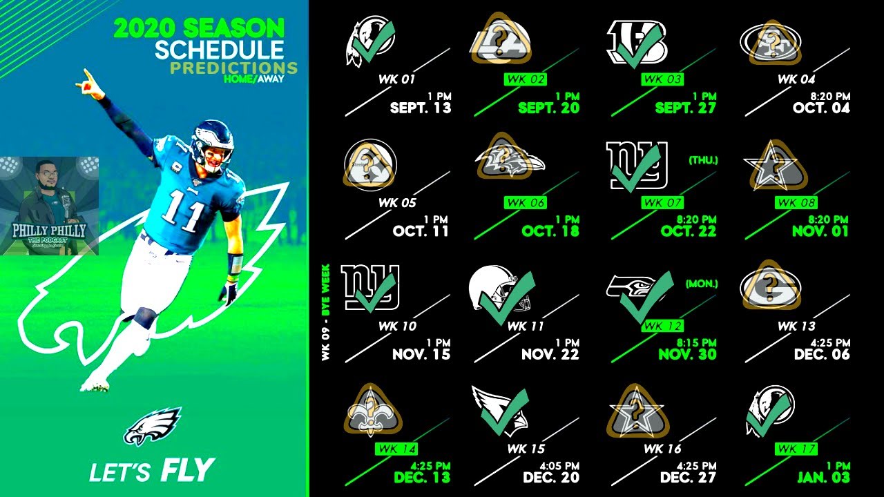 philadelphia-eagles-way-too-early-2020-season-predictions-nfl-2020