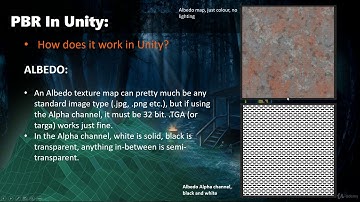 6  PBR in Unity Albedo