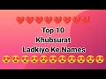 Top 10 khubsurat ladkiyon ke name   love quiz game today  lucky names  cute names  quiz