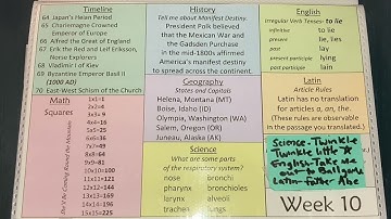 CC Cycle 3 Week 10 Memory Work