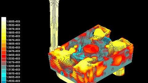 Z-CAST - Casting Simulation for Solidification, Flow Simulation