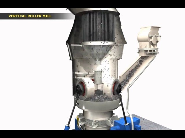 Vertical Roller Mill Grinding Roller - AGICO Cement Plant