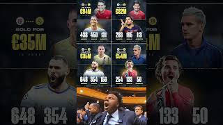 5 Transfers That Changed Everything. Some Moves Dont Just Break The Bank. They Break Football..