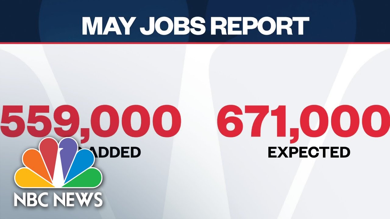 How May Jobs Report Affects Economic Recovery, Infrastructure Deal