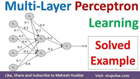 Solved Example Multi-Layer Perceptron Learning | Back Propagation Solved Example by Mahesh Huddar