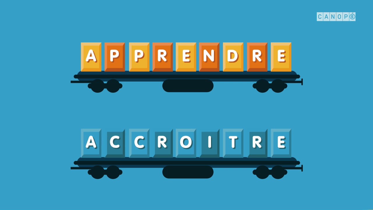 Les Mots Commençant Par Ac Ap Af Ef Et Of