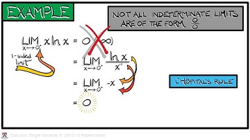 Calculus Chapter 1 Lecture 8 l