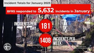 Fire Department Stats January 2023