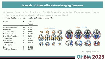 OHBM 2025 | Educational Course | Best Practices in Naturalistic Neuroimaging | Part 2
