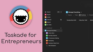 Manage all your businesses and startup ventures inside Taskade!