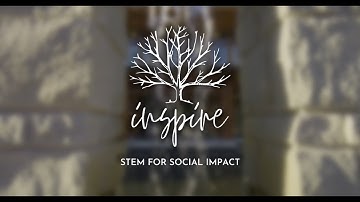 Inside INSPIRE Conference 2022
