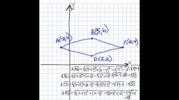 Using coordinate geometry to prove the type of quadrilateral