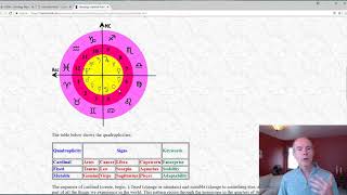 Overview of the Indra Natal Report
