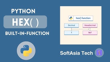 (MM)  Exploring the hex() Function in Python