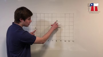 Definición y fórmula para la distancia en la Geometría del Taxista, Todos los Niveles