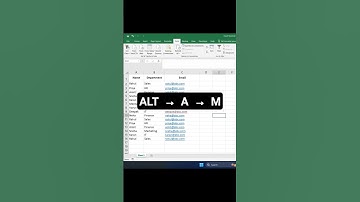 Remove Duplicates in Excel in 2 Seconds! | Excel Shortcut You Need 🔥