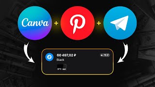 AI от Canva + Pinterest + Telegram: 5.839₽/день без вложений — проверенная схема 2025