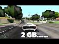 GTA 5, But It’s Compressed to 2GB