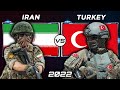 Iran vs Turkey [Military Power Comparison]