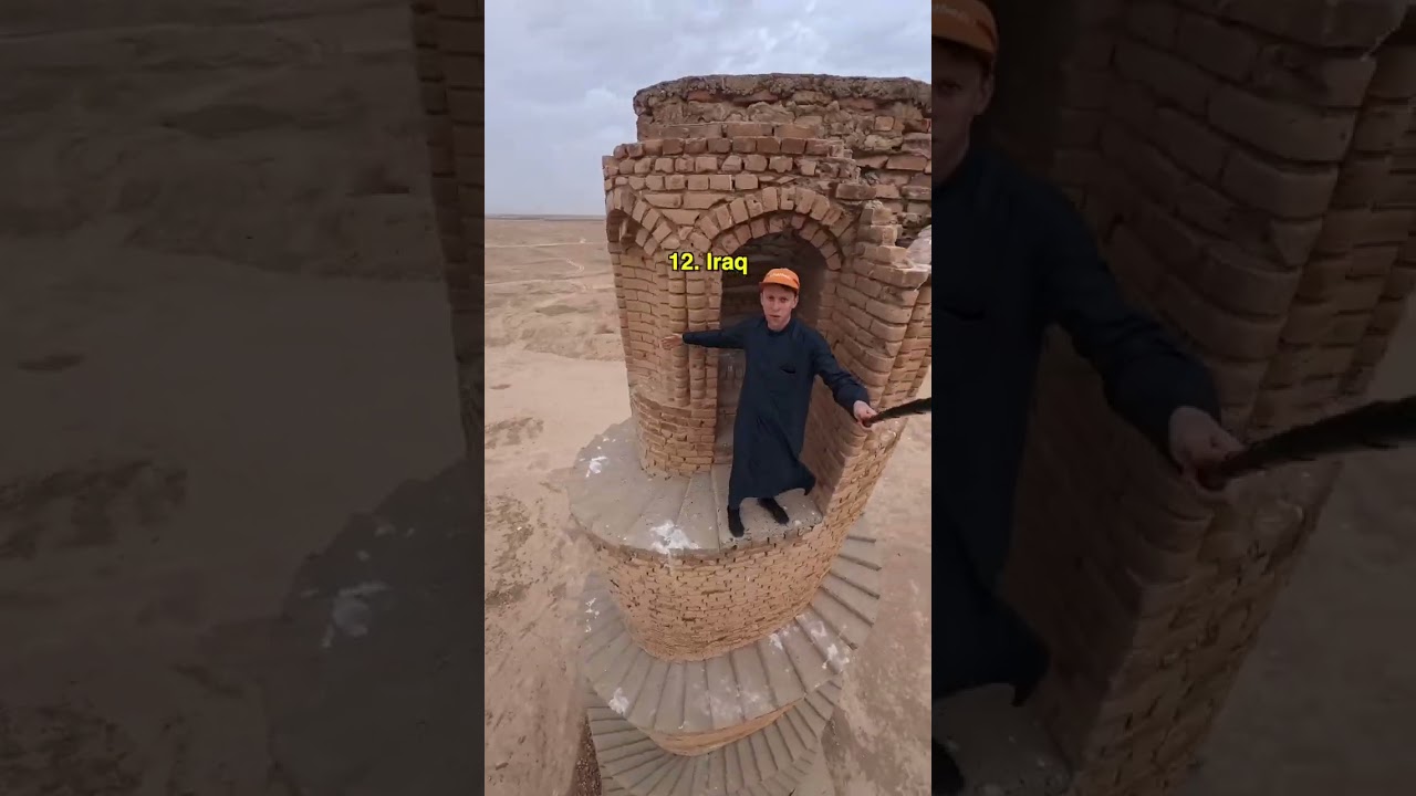 Все страны, которые я посетил в 2025 году.