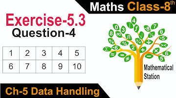 Class-8, Ch-5 Ex-5.3 Q-4 Maths.