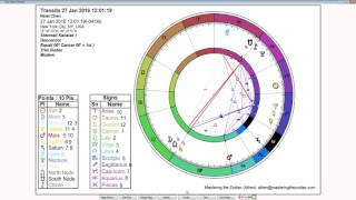 Cancer Weekly Horoscope: January 25th to 31st, 2016 - Sidereal Astrology screenshot 5
