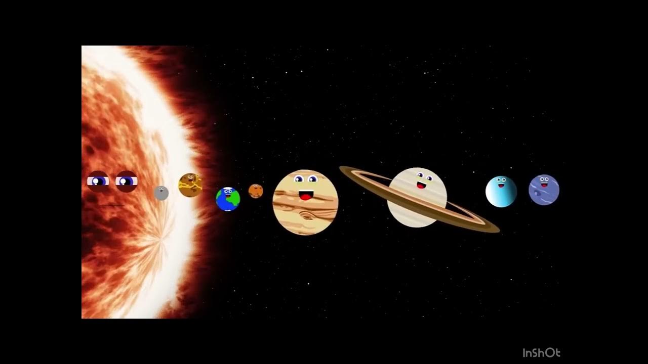 Солнечная система для детей. Солнечная система для детей. Планеты для детей. Планеты видео для детей 2 класса. Солнце в космосе для детей.