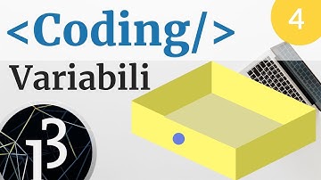 Cosa sono le variabili e a cosa servono in Processing - #4