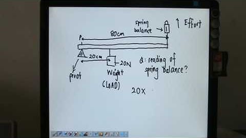 Simple Machine Lever Example Calculations 4