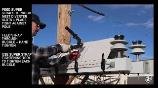 Power Line Sentry Nest Diverter Installation