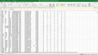Grade Distribution Report in Digital Measures