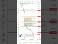 27 March 2026 Nifty50 Derivatives Post- Market analysis ...