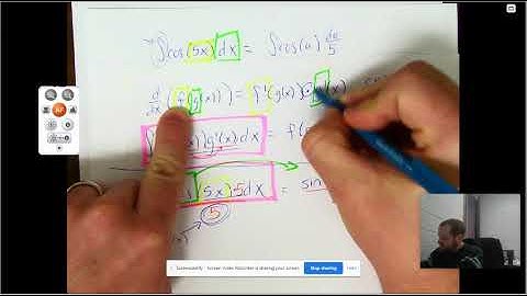 What if it s a function? Integral Edition AR AIMS AP Calculus AB Review Video