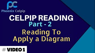 Celpip Reading Part - 2 Reading To Apply A Diagram With Answers Phoenix Celpip