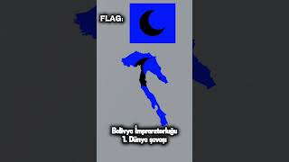 Country Evolution Test Part 1